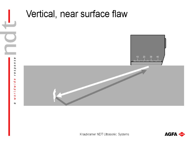 Krautkramer NDT Ultrasonic Systems 10 20 30 40 Vertical, near surface flaw